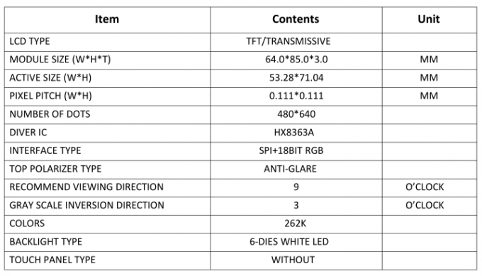 ODM OEM 1-30 дюймовый сенсорный экран TFT LCD Дисплейная панель Пиксельная высота 0,111 * 0,111 мм 0